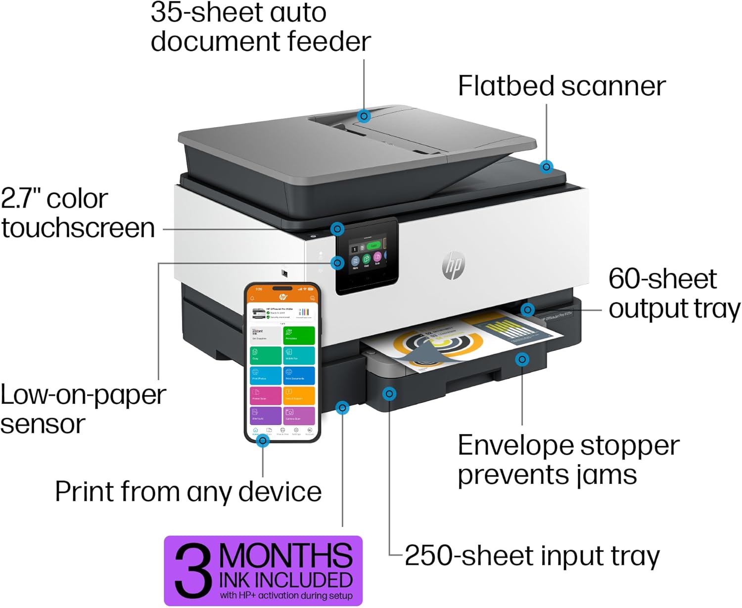 Brother DCP-L2640DW vs HP OfficeJet Pro 9125e