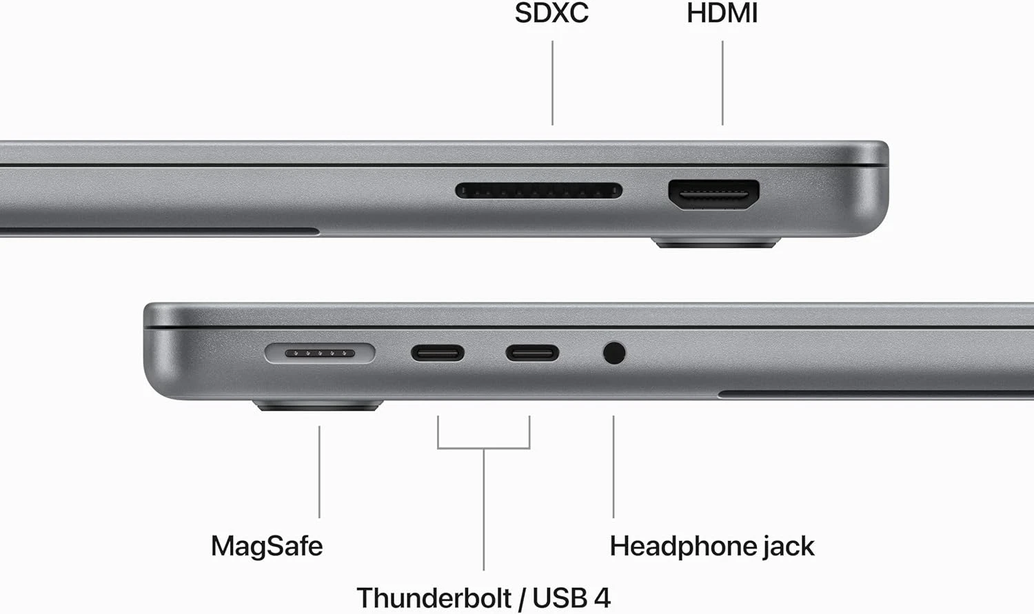 m3 macbook pro